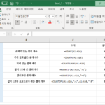 엑셀 / 함수 / COUNT, COUNTA, COUNTBLANK, COUNTIF, COUNTIFS