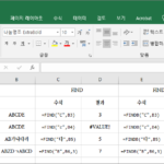 엑셀 / 함수 / FIND, FINDB, SEARCH, SEARCHB / 특정 문자열의 시작 위치를 반환하는 함수