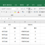 엑셀 / 함수 / INT, TRUNC / 소수를 정수 만드는 함수