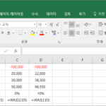 엑셀 / 함수 / IRR / 내부수익률 계산하는 함수