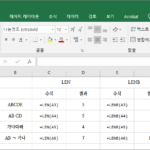 엑셀 / 함수 / LEN, LENB / 문자열의 문자 수, 바이트 수 구하는 함수