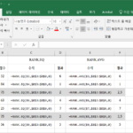 엑셀 / 함수 / RANK, RANK.EQ, RANK.AVG / 순위 구하는 함수