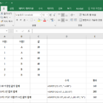 엑셀 / 함수 / SUM, SUMIF, SUMIFS / 합계 구하는 함수
