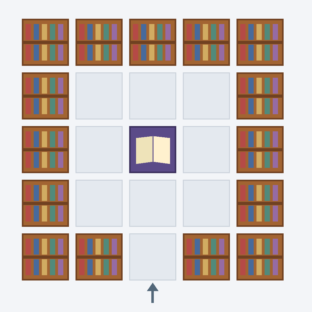Top-down layout of 15 bookshelves around an enchanting table in a 5-by-5 outline, with a one-block gap and an entrance at the bottom center.