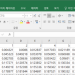 엑셀 / 로그 또는 상용로그의 값 구하기, 상용로그표 만들기