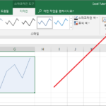 엑셀 / 스파크라인 / 데이터를 시각적으로 보여주기